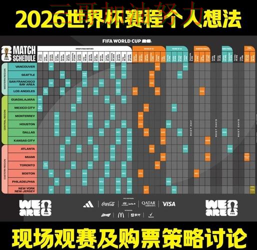 世界杯竞猜入口靠谱吗指南:真实体验全流程解析(World Cup 2026) 世界杯竞猜入口靠谱吗指南:真实体验全流程解析(World Cup 2026)